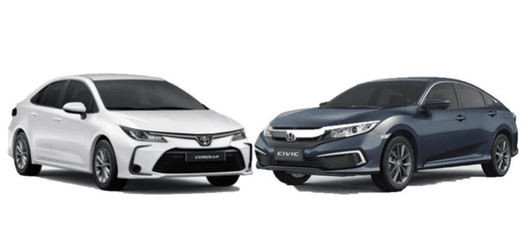 Toyota Corolla beat Honda Civic first time in 24 years.