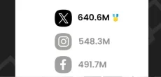 X Surpasses Instagram And Facebook In Google Traffic