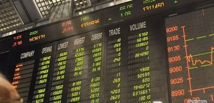 PSX Sets Record With KSE-100 Surpassing 66,000