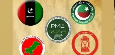 PTI-Backed, PML-N, PPP Status In Elections 2024?