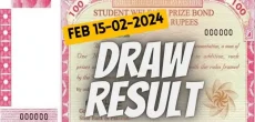 List of 100 Prize Bond Draw Results In 2024