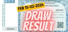 List of 1500 Prize Bond Draw Results In 2024