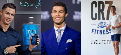 Businesses Owned by Cristiano Ronaldo – A Glimpse into the Entrepreneurial Empire