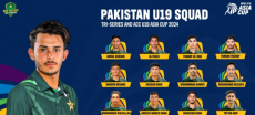 Pakistan U19 Squad Announced for UAE Tour