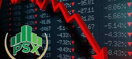 Geopolitical Tensions Drag PSX Down Nearly 900 Points