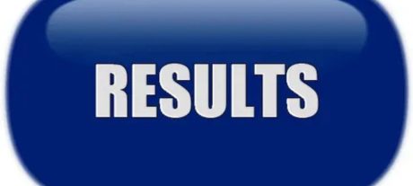 BISE Faisalabad 9th Result 2025 Online – Check Now