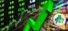 PSX Reaches Record Peak As KSE-100 Index Surpasses 153,000 Points