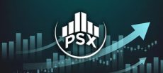 PSX crosses 161,000 points for the first time.