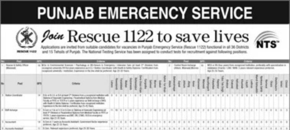 Emergency Rescue Service 1122 jobs: Interview date revealed