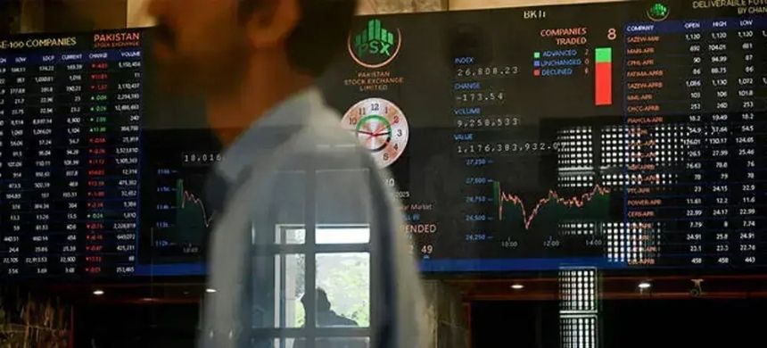 PSX Faces Pressure As KSE-100 Drops Over 600 Points Early