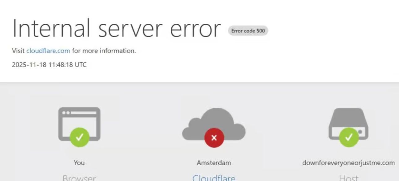 Cloudflare Down? Here’s Why it’s Not Working