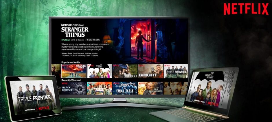 Netflix Packages in Pakistan