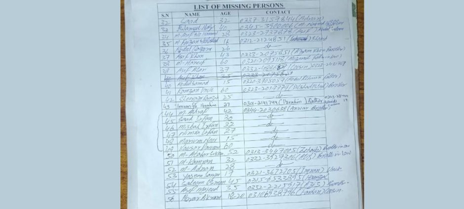 Gul Plaza Karachi Fire