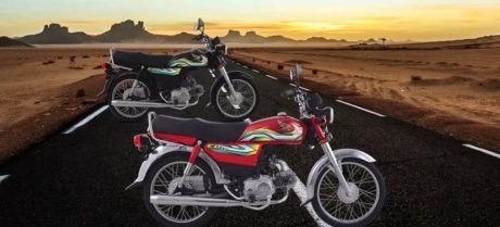 New Honda Bike Prices and Installment Plans for 2026