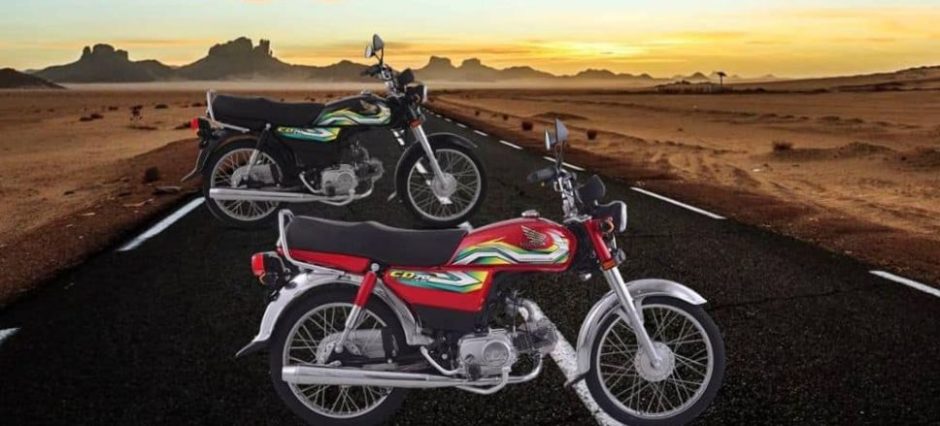 New Honda Bike Prices and Installment Plans for 2026