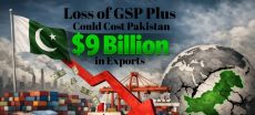 Pakistan Could Lose Up to $9 Billion in Exports if GSP Plus Status Is Revoked