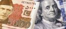 Pakistani Rupee Rises Against Dollar, Euro, and Pound