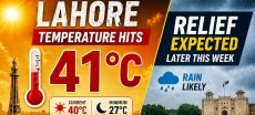 Lahore Temperature Hits 41°C, Relief Expected Later This Week