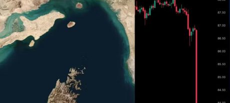 Oil Prices Drop After Iran Reopens Strait of Hormuz