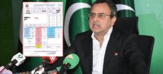 Power Minister Warns Electricity Prices Could Rise in Pakistan