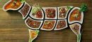 5 Delicious Mutton and Beef Dishes to Enjoy This Eid ul Azha 2026