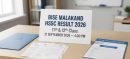 BISE Malakand 12th Class Result 2026 Announced