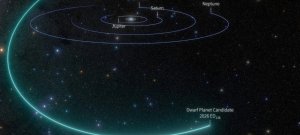 New Dwarf Planet Candidate Discovered Beyond Pluto