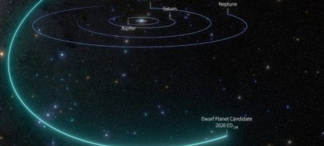 New Dwarf Planet Candidate Discovered Beyond Pluto